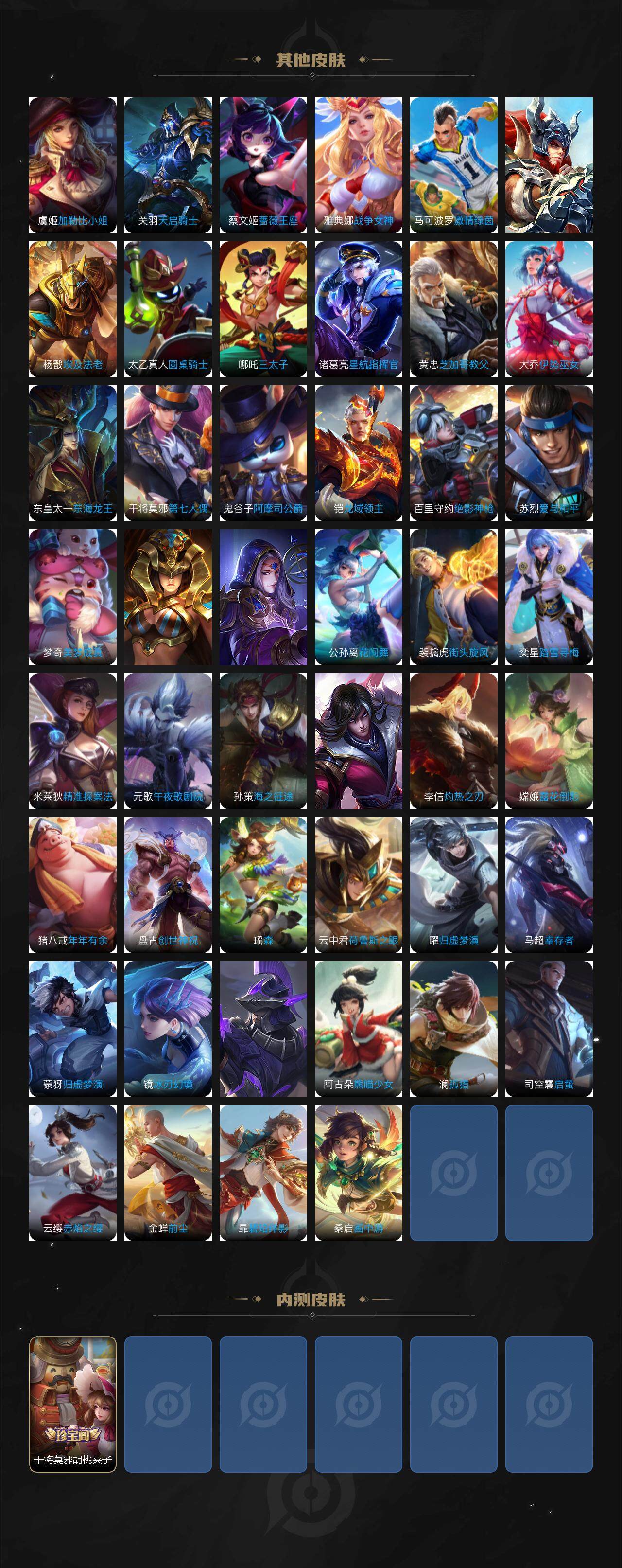 WZ03410360王者荣耀账号详情图5