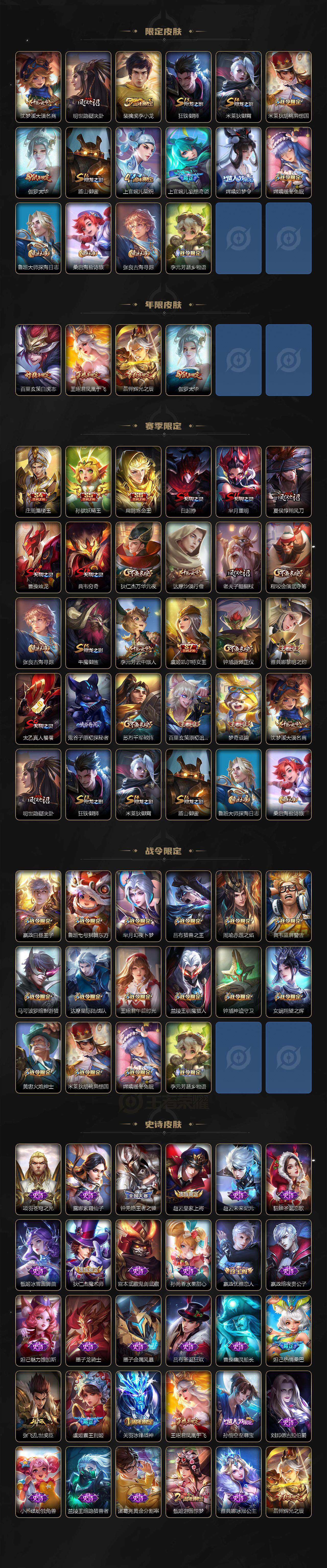 WZ03410359王者荣耀账号详情图3 WZ03410359王者荣耀账号详情图3