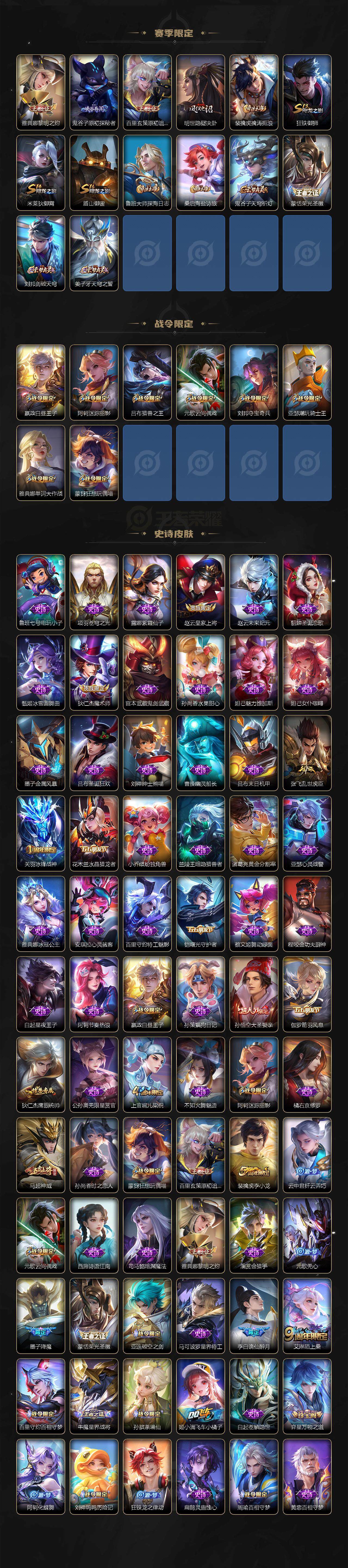 WZ03410362王者荣耀账号详情图3