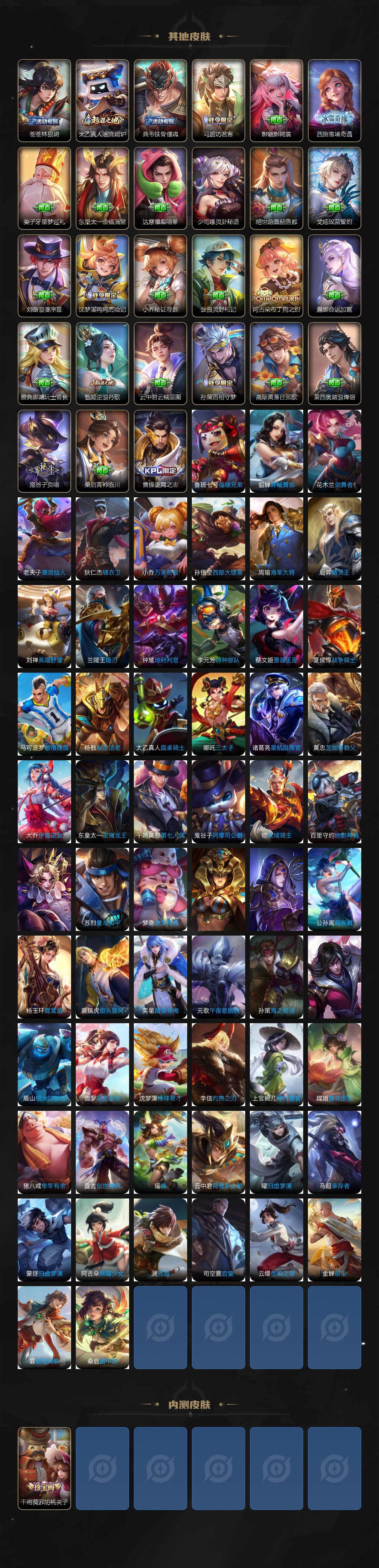 WZ03410362王者荣耀账号详情图5