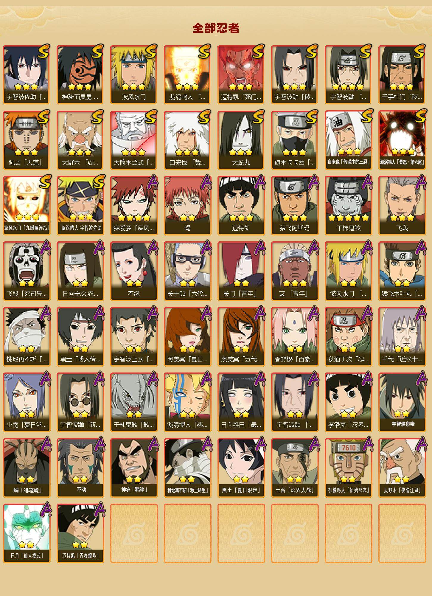 HYEY342119火影忍者账号详情图2