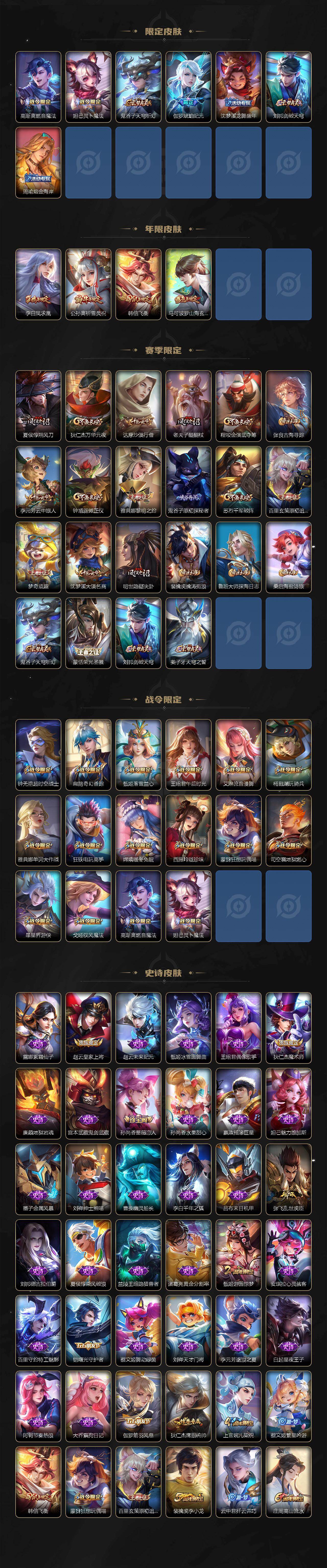 WZ03410365王者荣耀账号详情图3