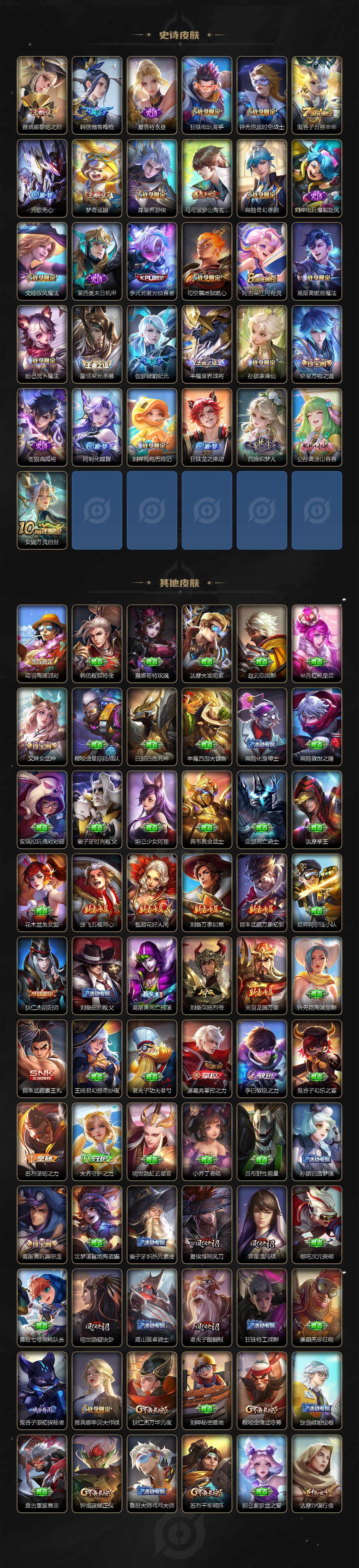 WZ03410365王者荣耀账号详情图4