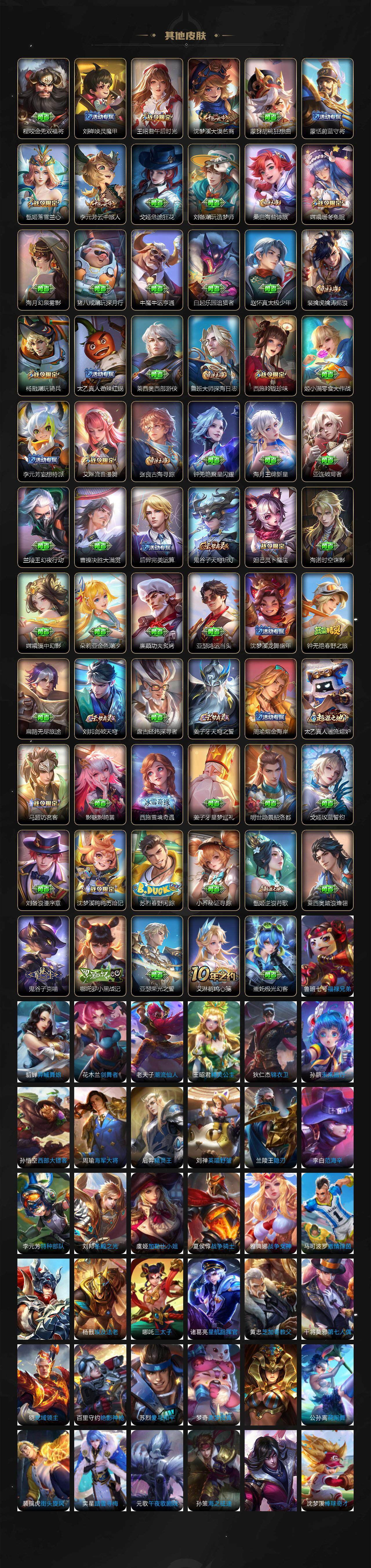 WZ03410365王者荣耀账号详情图5