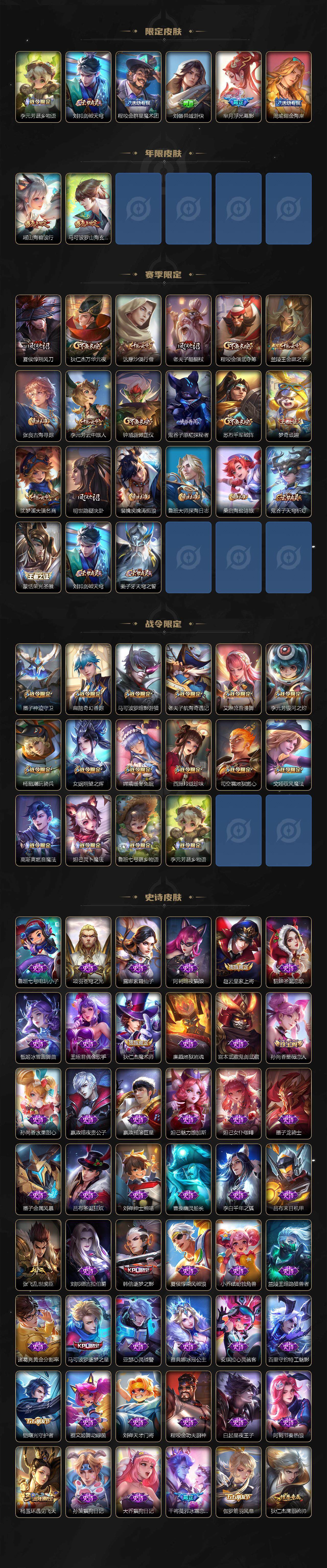 WZ03410368王者荣耀账号详情图3