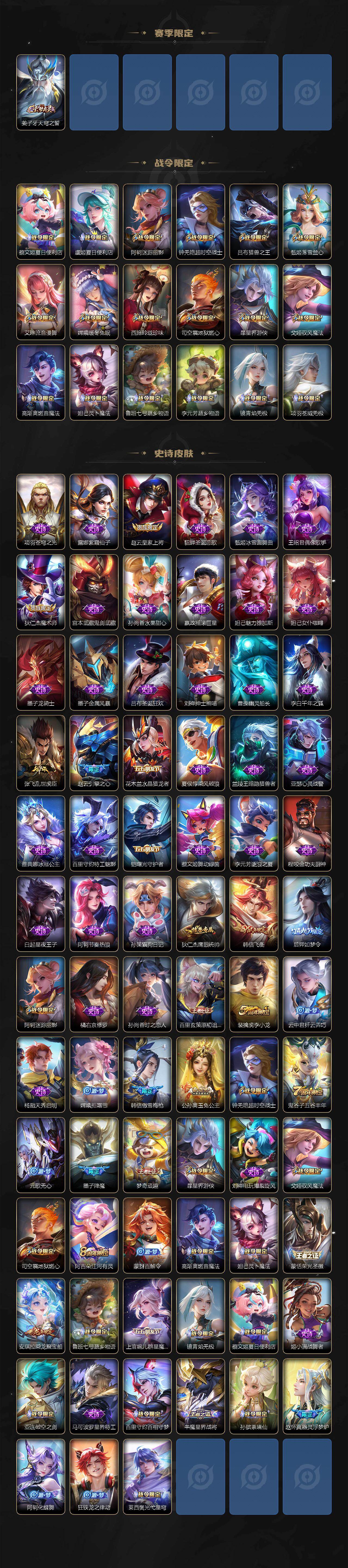 WZ03410367王者荣耀账号详情图3