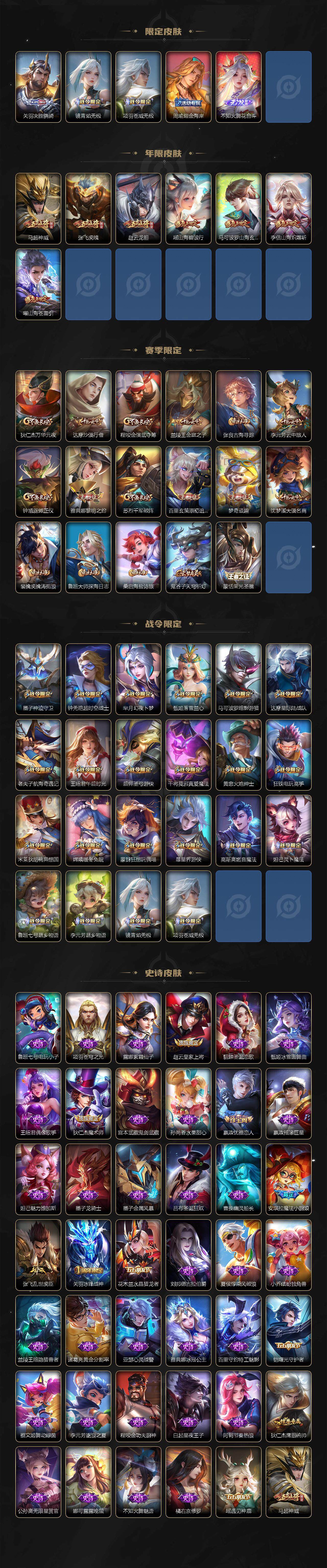 WZCMW3455064王者荣耀账号详情图4