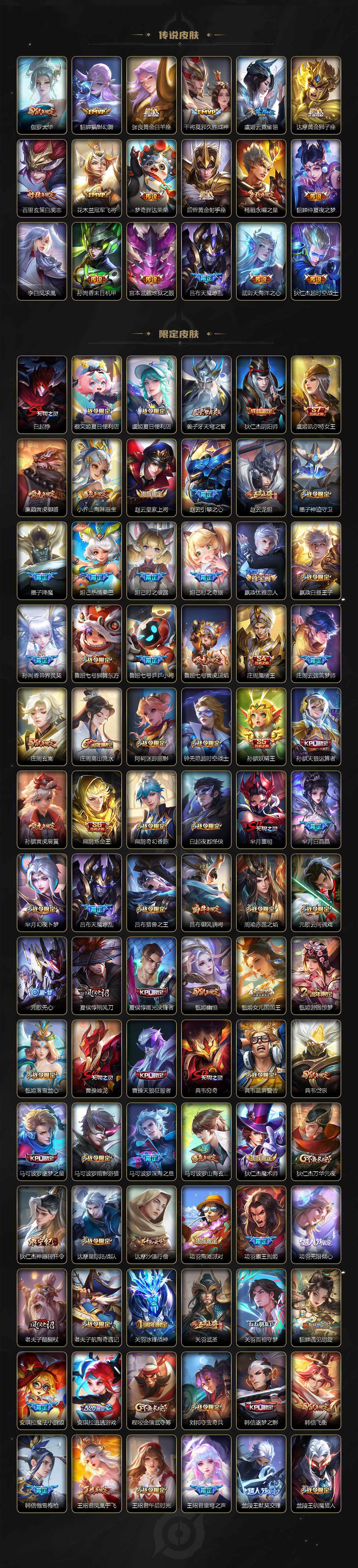 WZ03410374王者荣耀账号详情图3