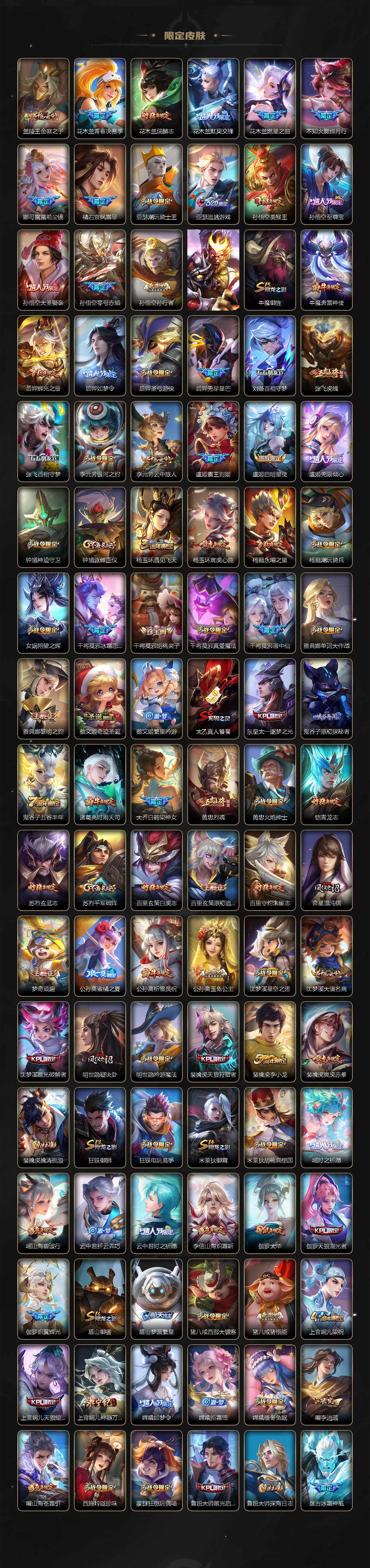 WZ03410374王者荣耀账号详情图4