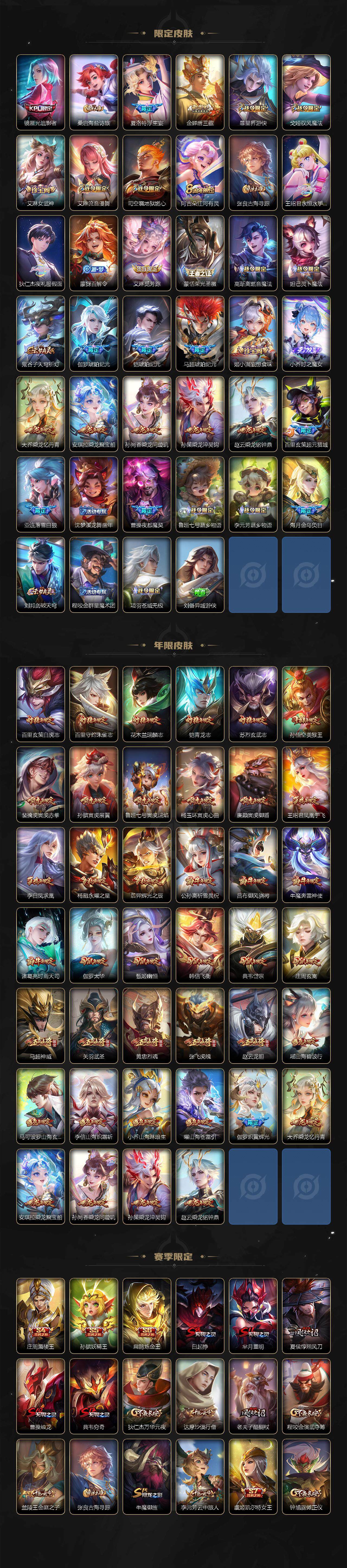 WZ03410374王者荣耀账号详情图5