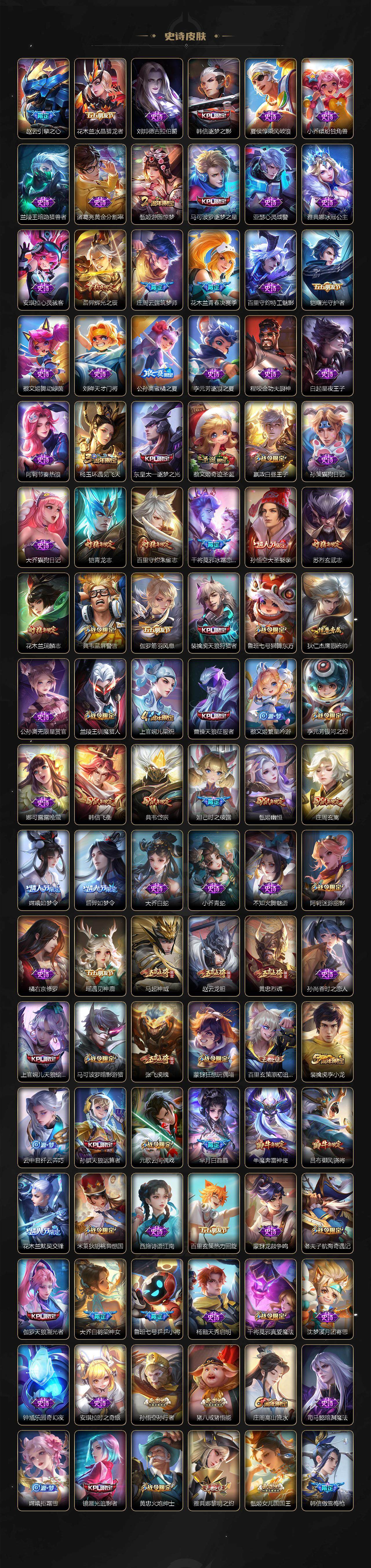 WZ03410374王者荣耀账号详情图7