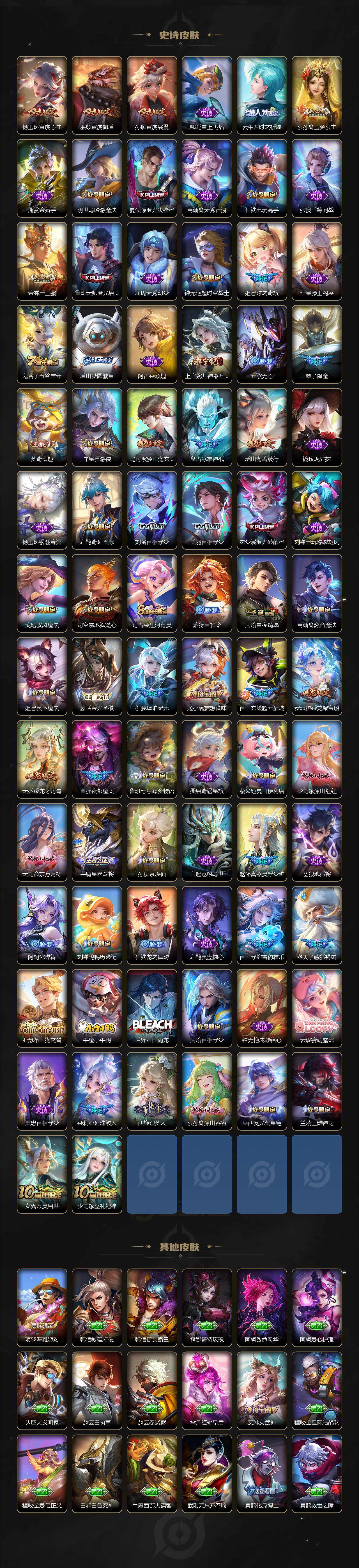 WZ03410374王者荣耀账号详情图8