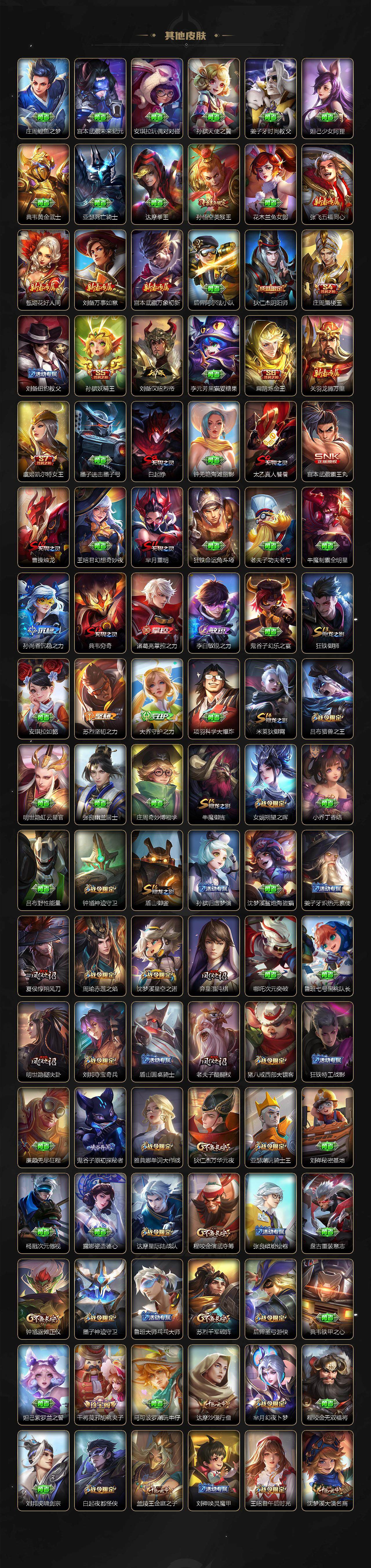 WZ03410374王者荣耀账号详情图9