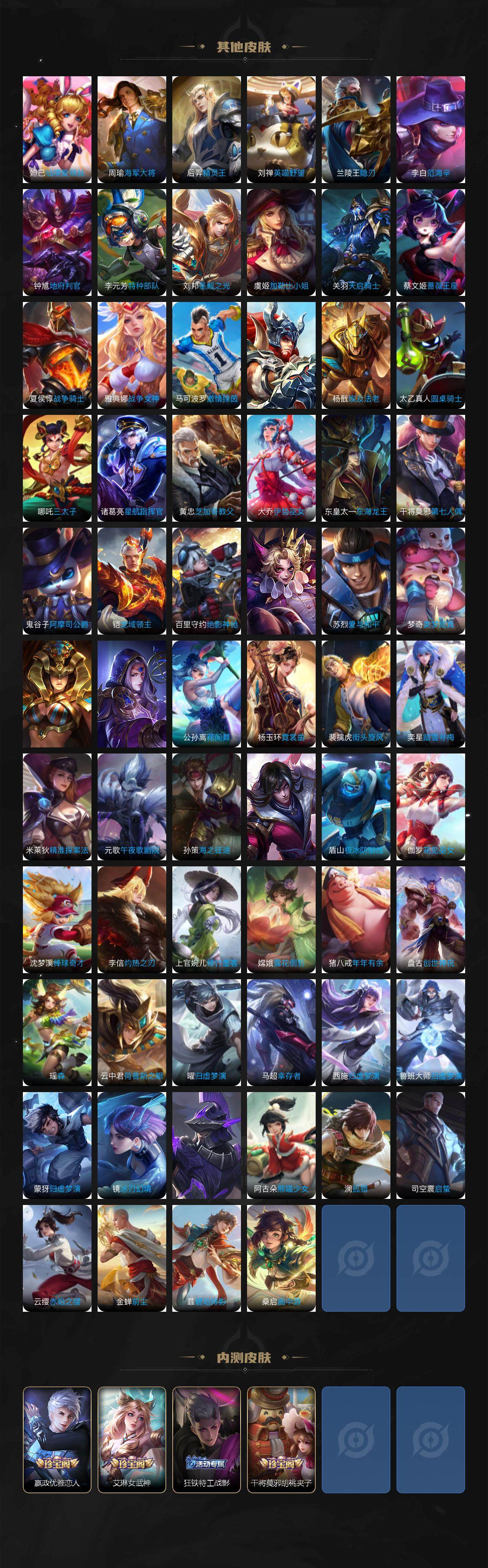 WZ03410374王者荣耀账号详情图11