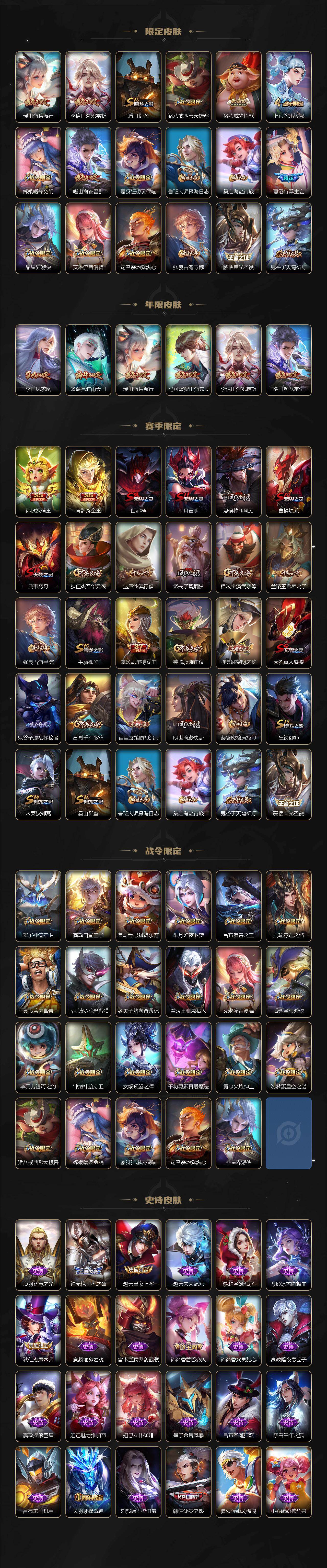 WZ03410373王者荣耀账号详情图3