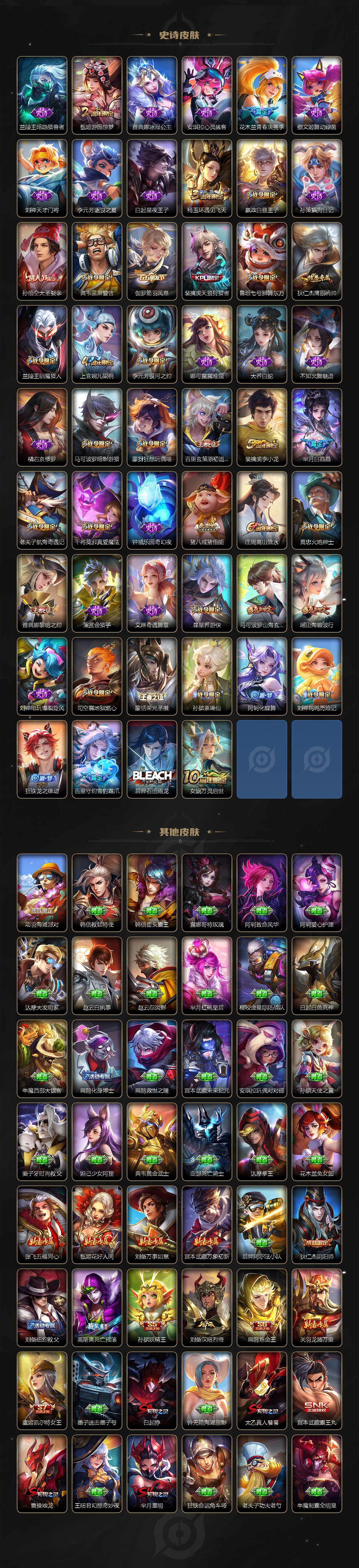 WZ03410373王者荣耀账号详情图4