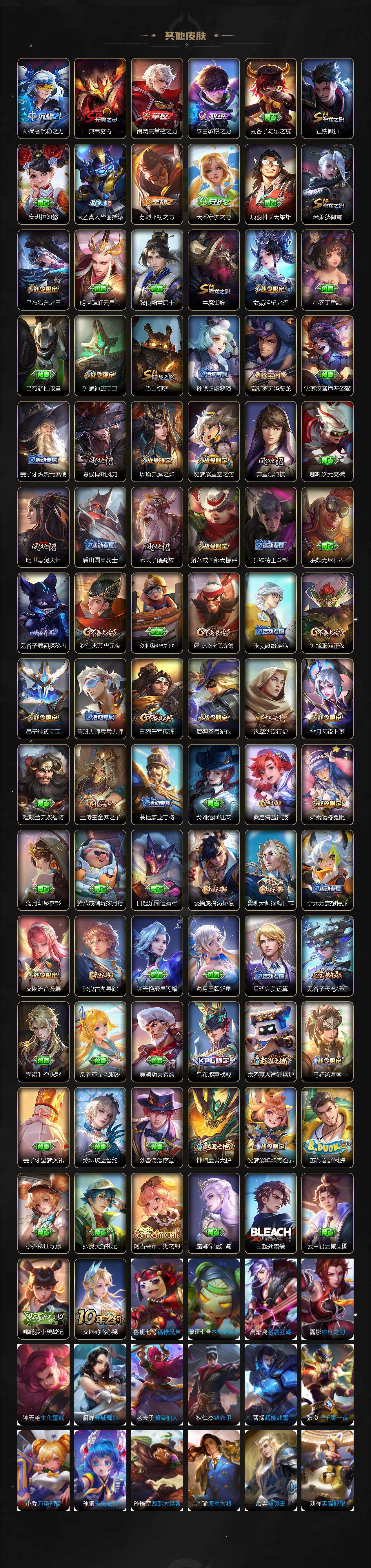 WZ03410373王者荣耀账号详情图5