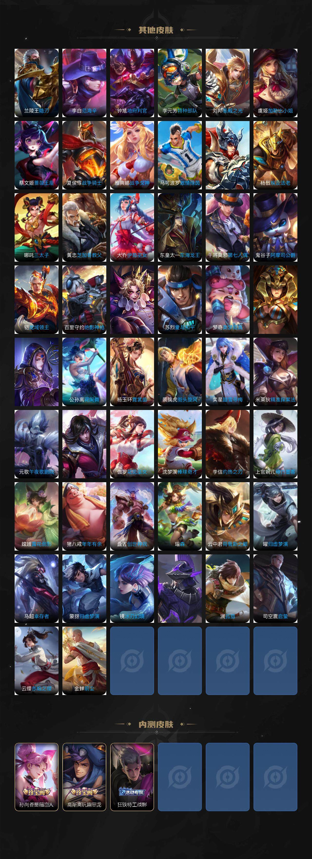 WZ03410373王者荣耀账号详情图6