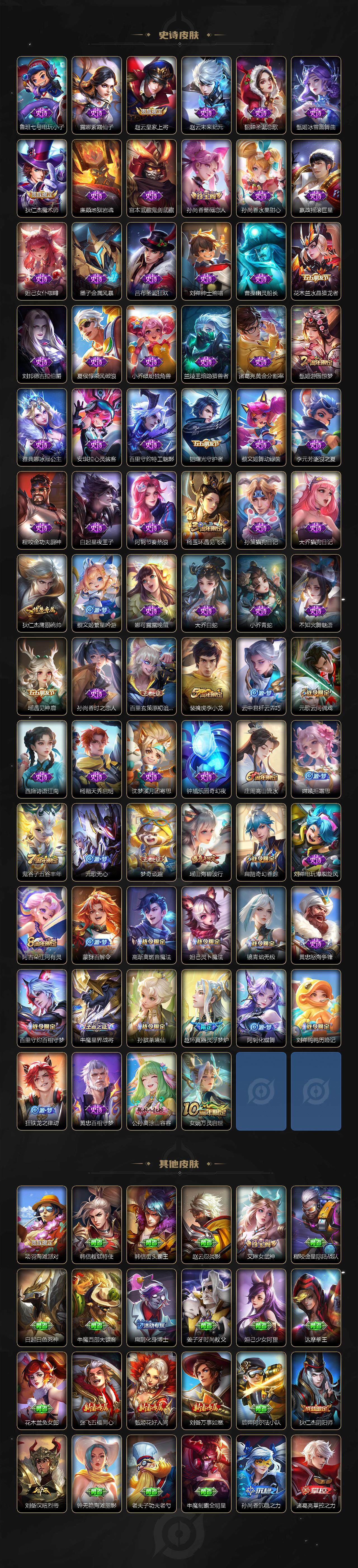 WZCMW3464682王者荣耀账号详情图4