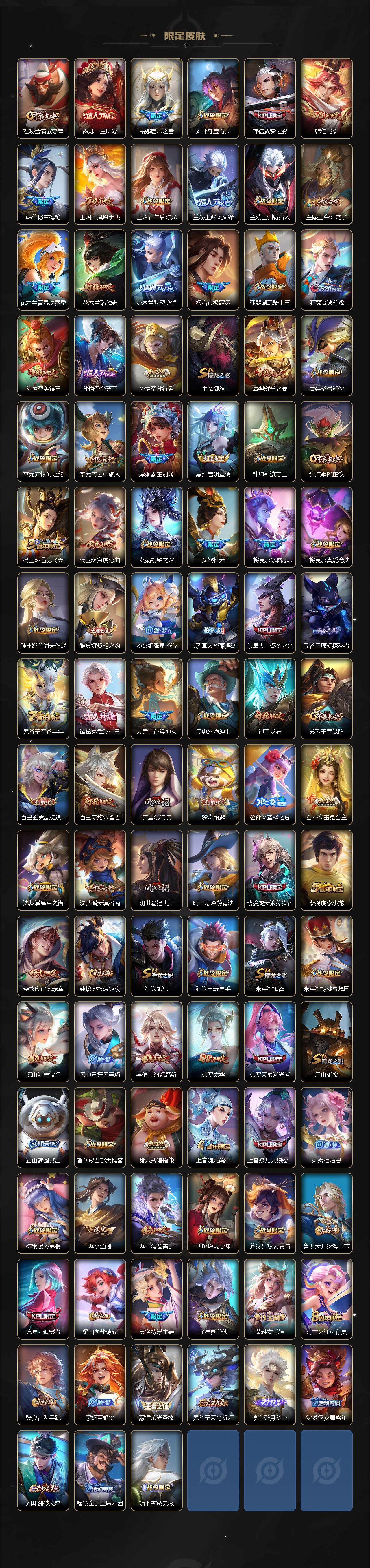 WZLE3465815王者荣耀账号详情图3