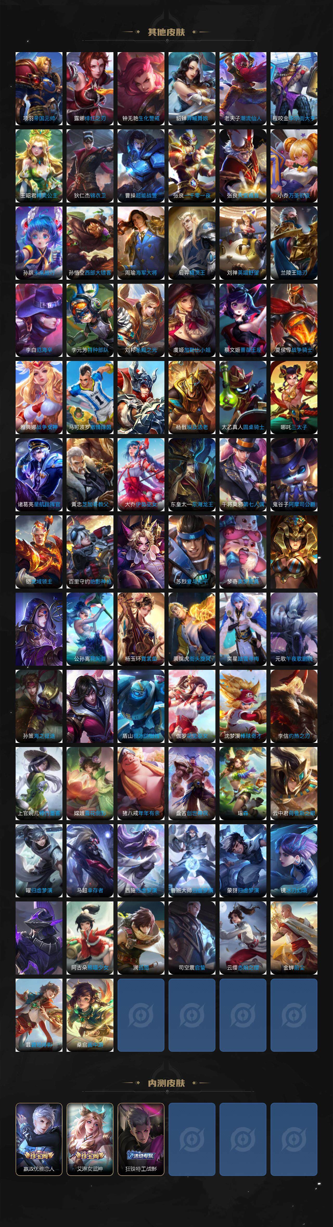 WZLE3465815王者荣耀账号详情图8