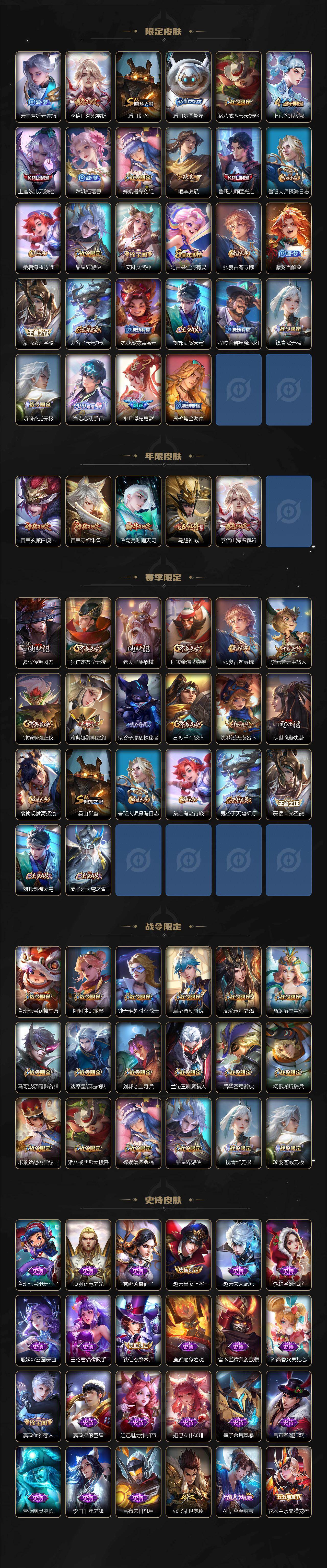 WZ03410379王者荣耀账号详情图3