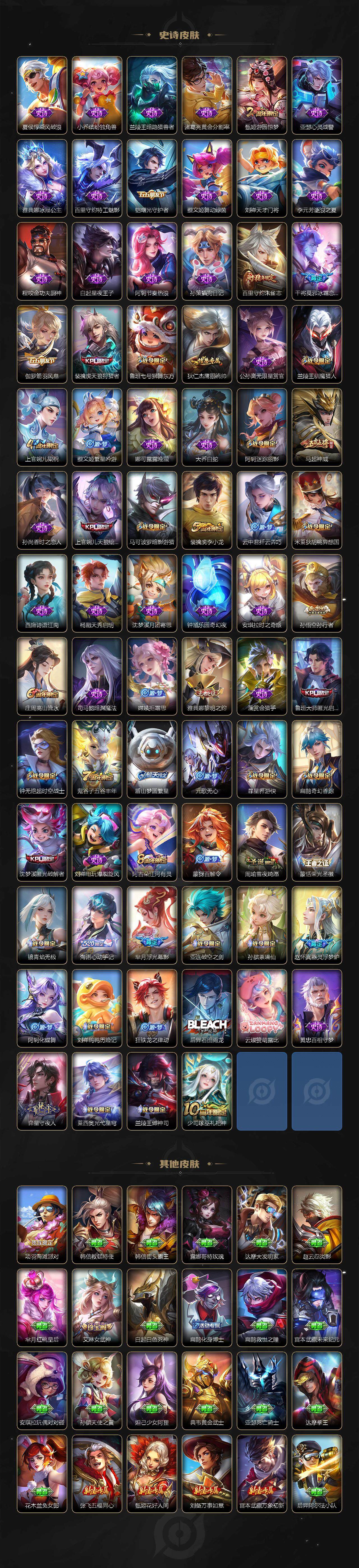 WZ03410379王者荣耀账号详情图4