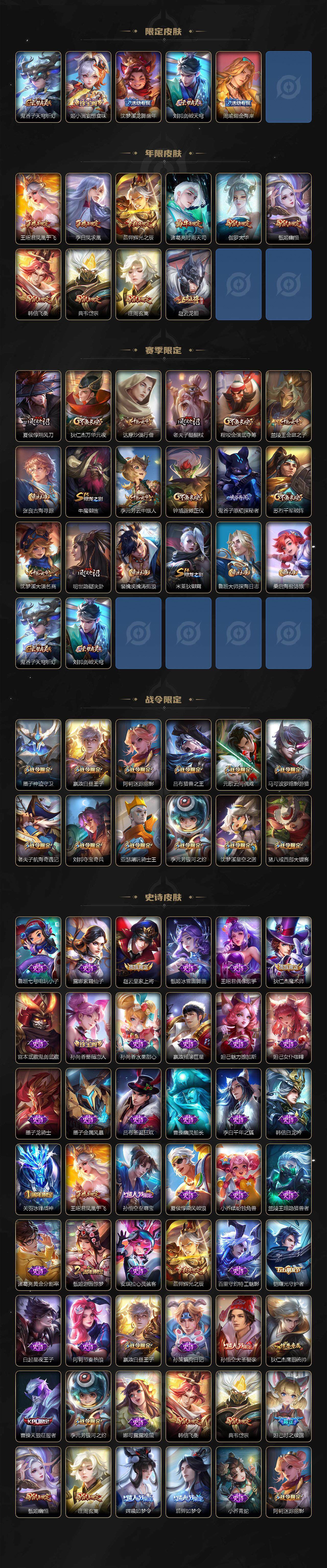 WZLE3465816王者荣耀账号详情图3