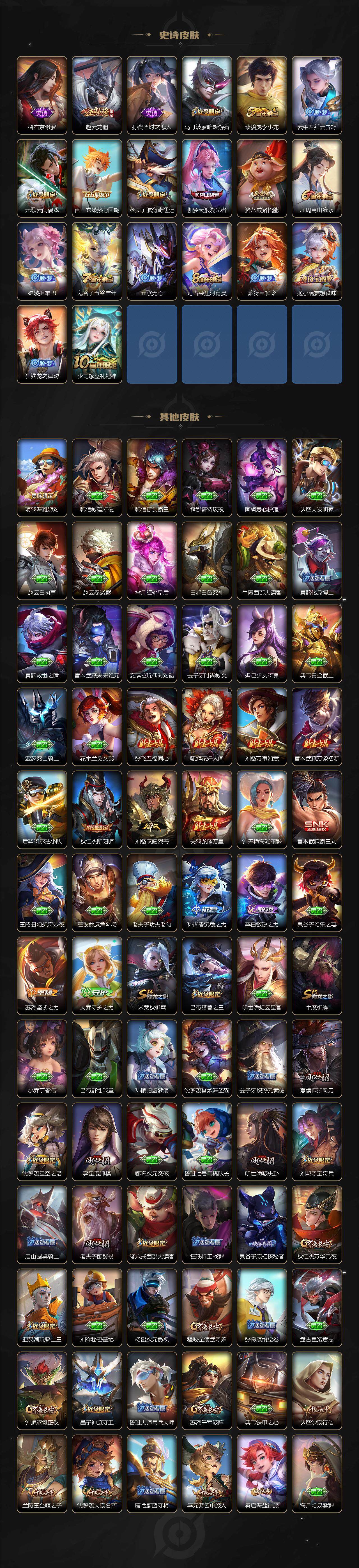 WZLE3465816王者荣耀账号详情图4