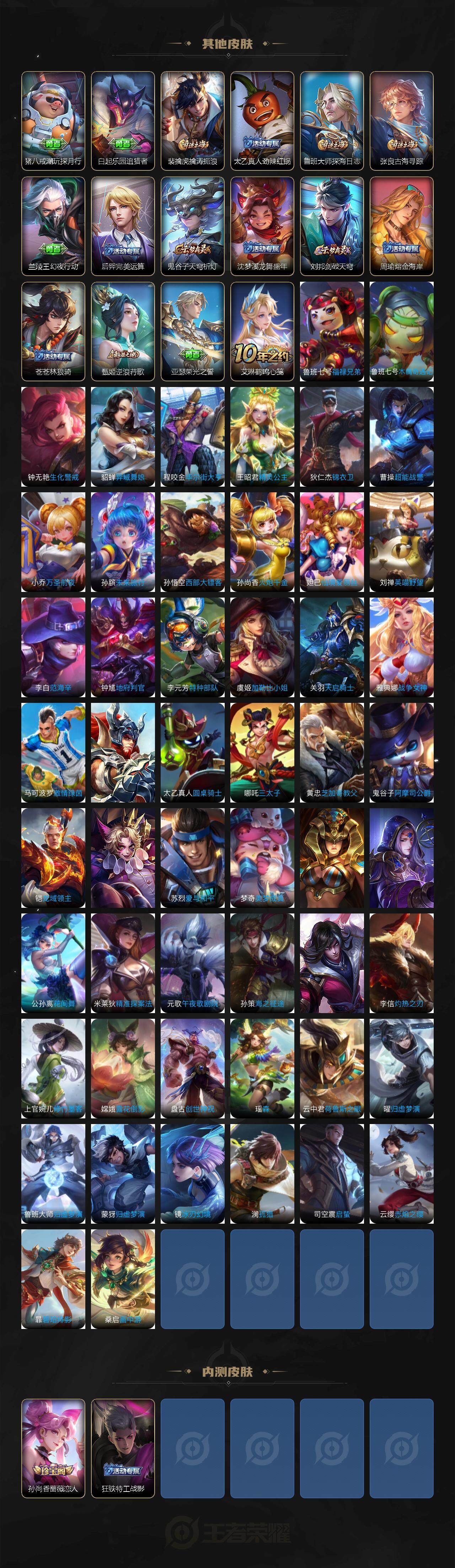 WZLE3465816王者荣耀账号详情图5