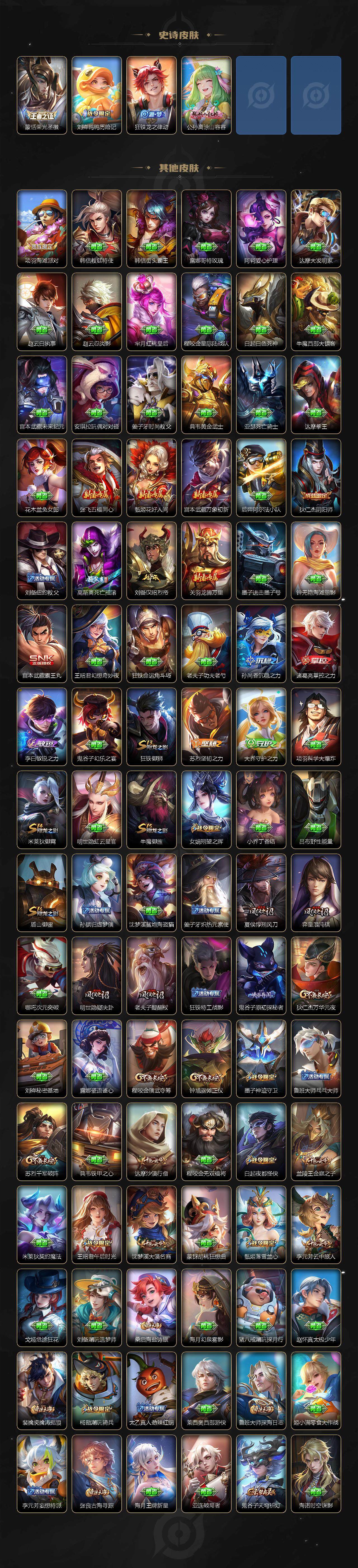 WZQM3456058王者荣耀账号详情图6