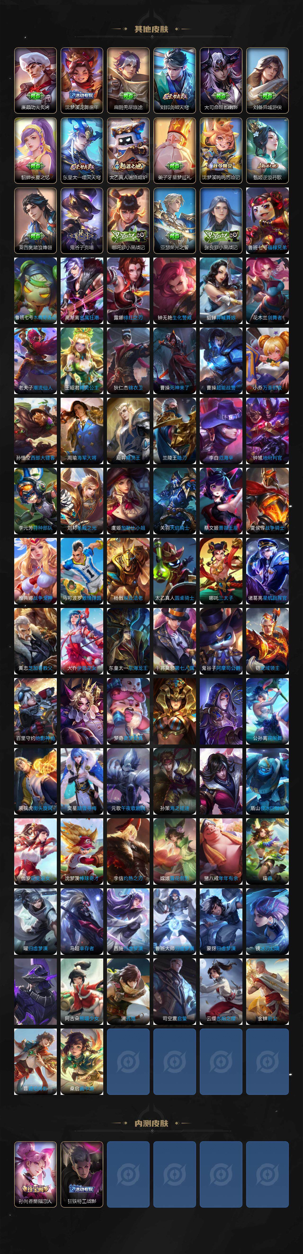 WZQM3456058王者荣耀账号详情图7