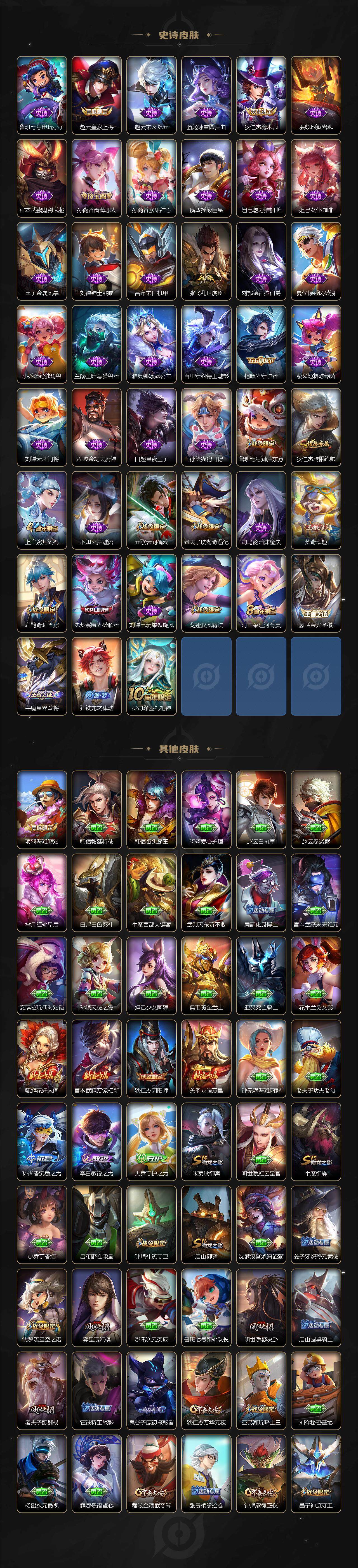 WZCMW3456091王者荣耀账号详情图4