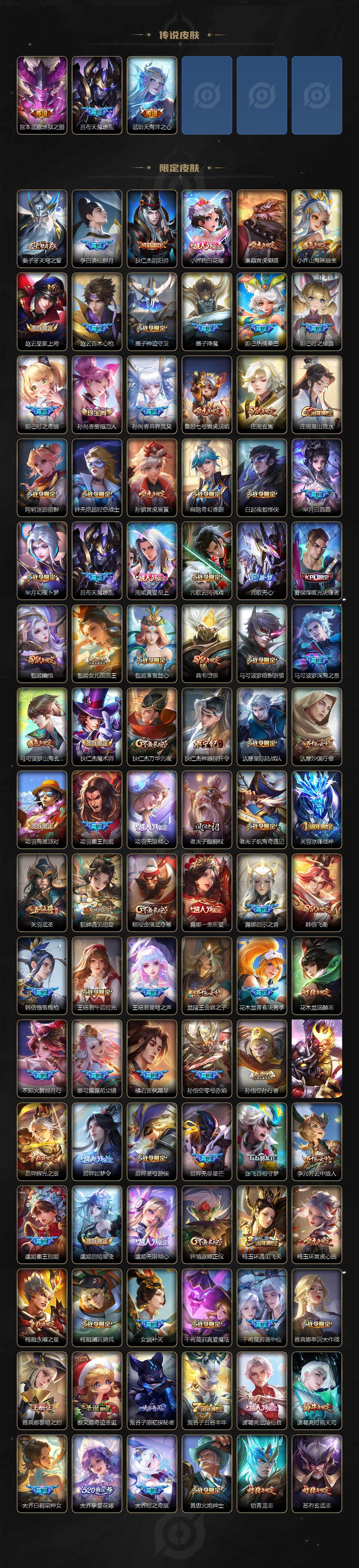 WZCMW3455311王者荣耀账号详情图4 WZCMW3455311王者荣耀账号详情图4