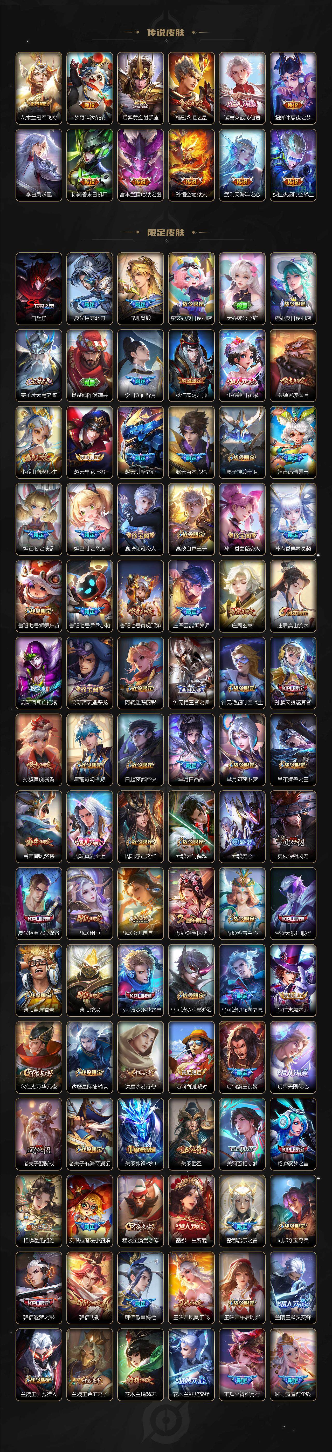 WZ03410371王者荣耀账号详情图3