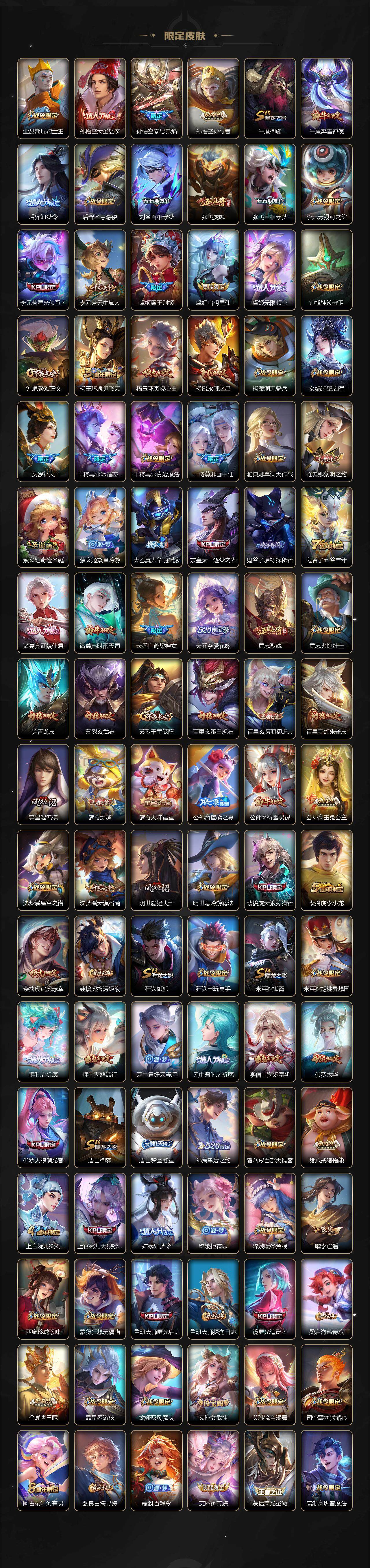 WZ03410371王者荣耀账号详情图4