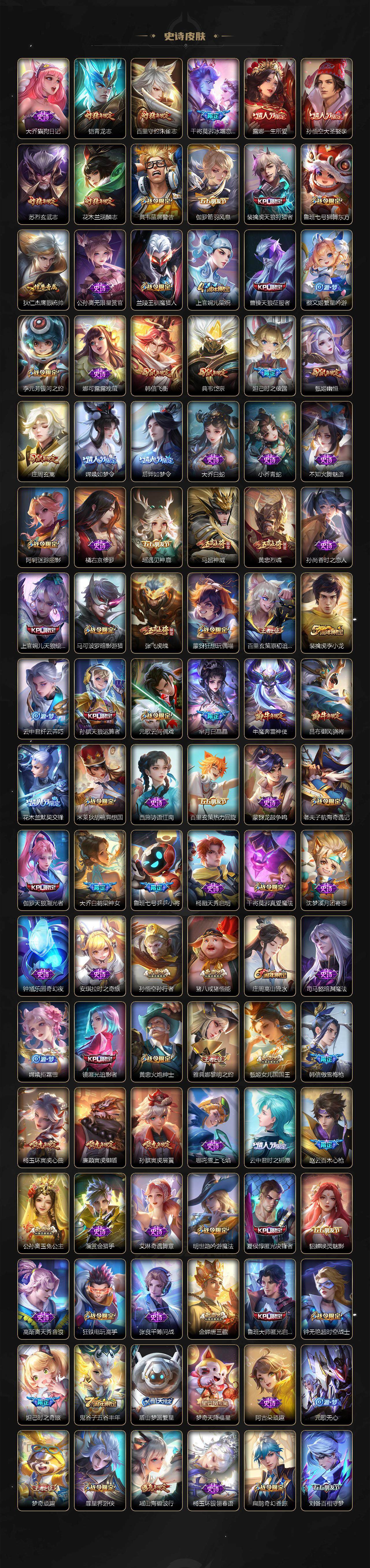 WZ03410371王者荣耀账号详情图7