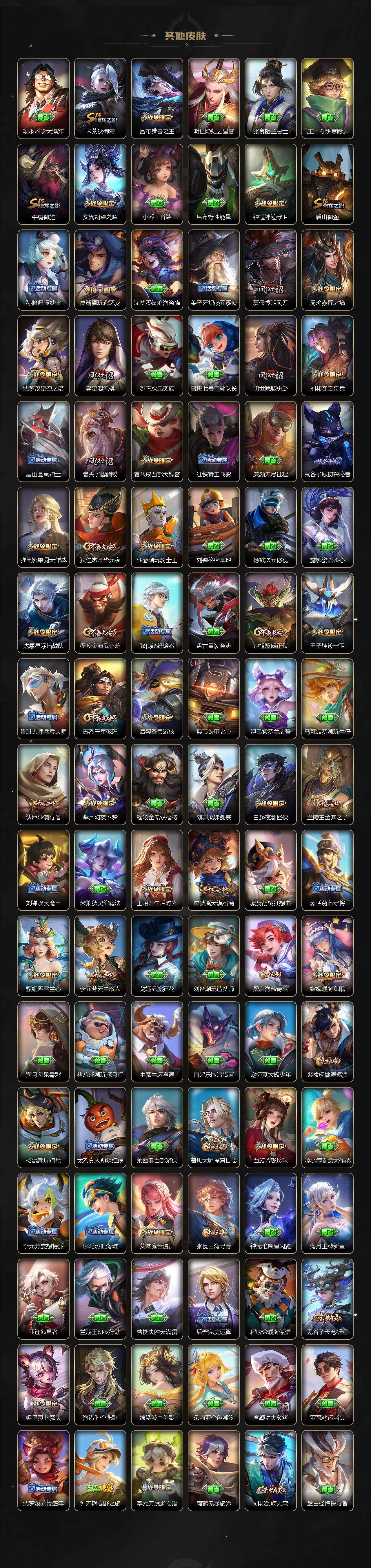 WZ03410371王者荣耀账号详情图9