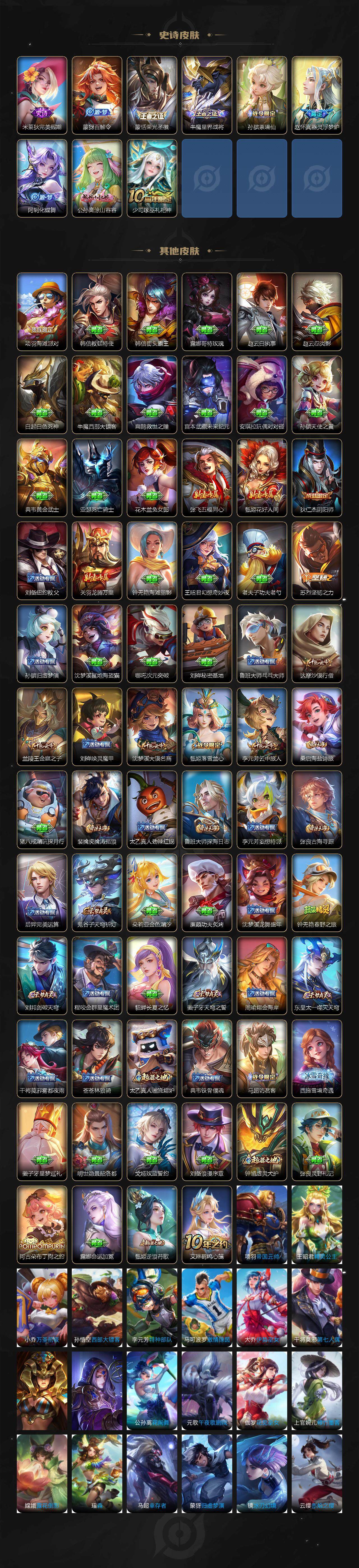 WZQM3455468王者荣耀账号详情图5