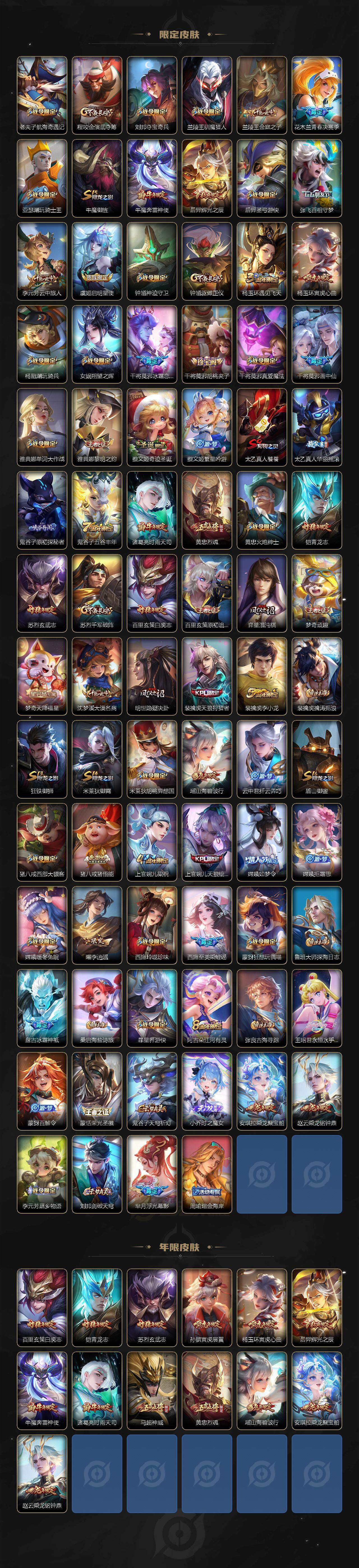 WZ03410390王者荣耀账号详情图2