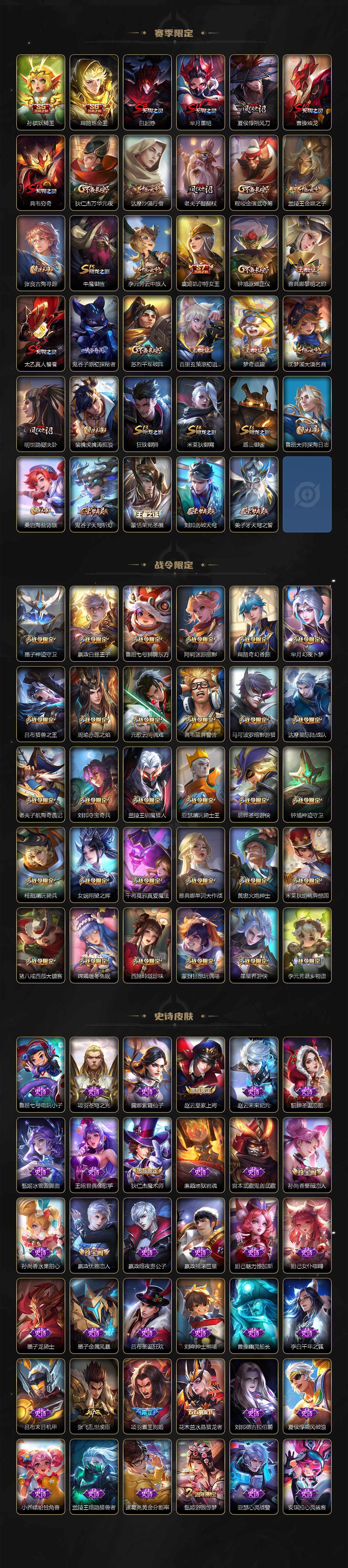 WZ03410390王者荣耀账号详情图3