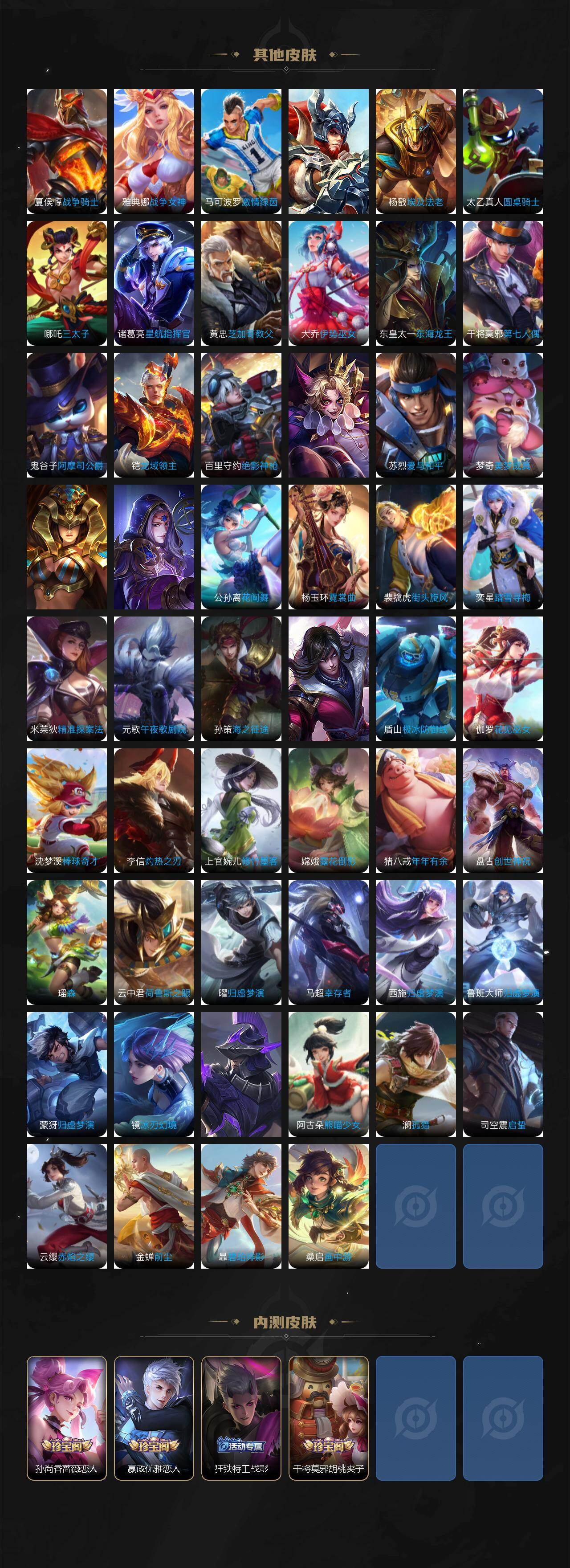 WZ03410390王者荣耀账号详情图7