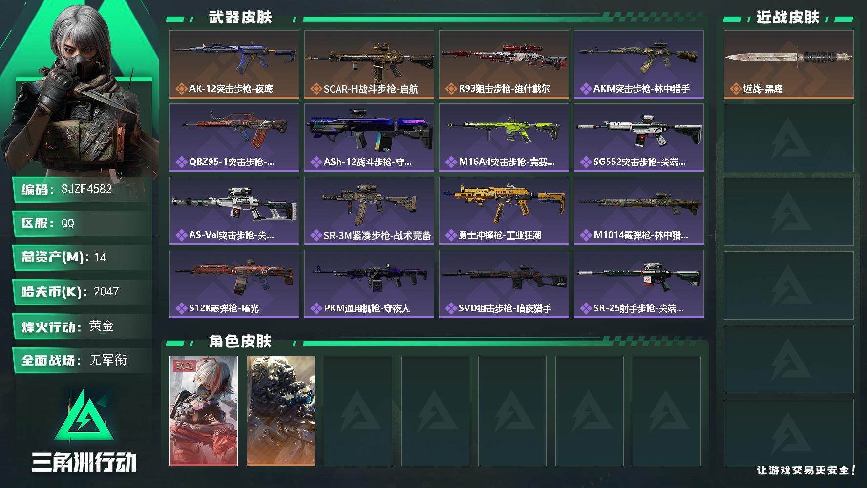 三角洲行动账号QQ【SJZF4582】总资产(M)：14M/哈夫币(K)：2047K/哈夫币(K)：2047K/传说枪皮数：3/全面战场等级：1_段位：无段位/烽火地带等级：42_段位：黄金/骇爪-维什戴尔/无名-夜