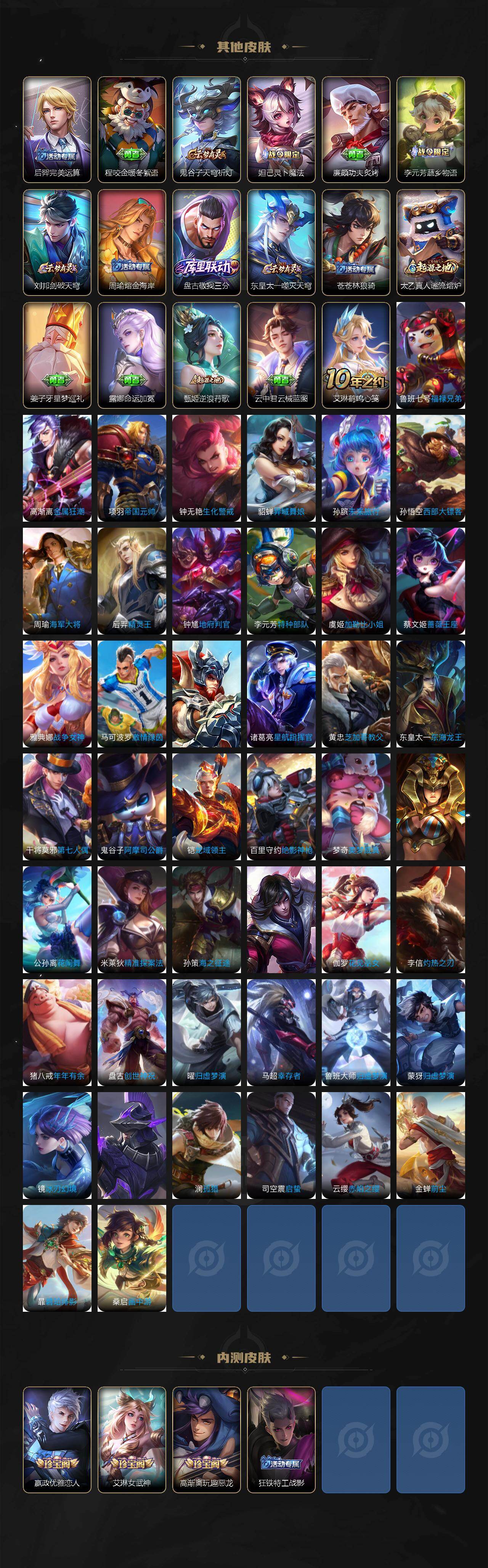 WZCMW495611王者荣耀账号详情图5