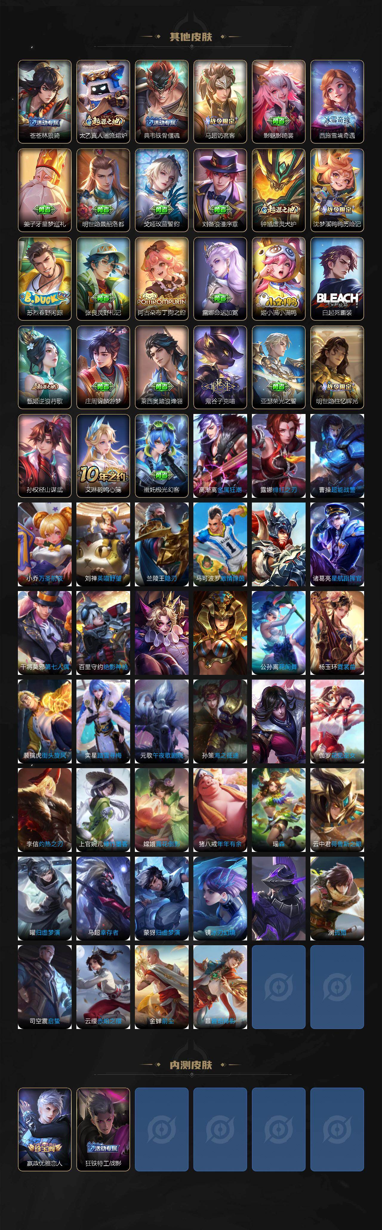 WZ03410395王者荣耀账号详情图4 WZ03410395王者荣耀账号详情图4