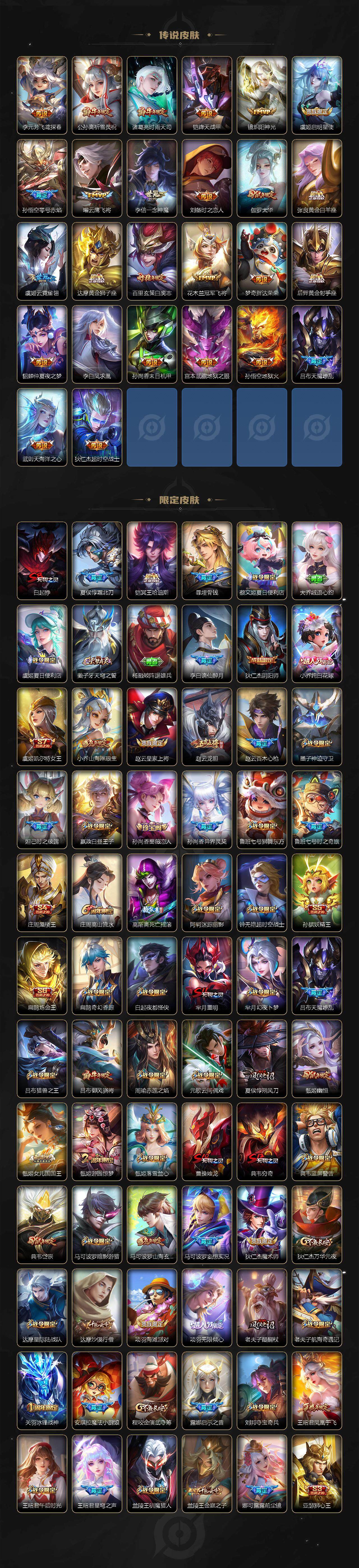 WZ03421277王者荣耀账号详情图3