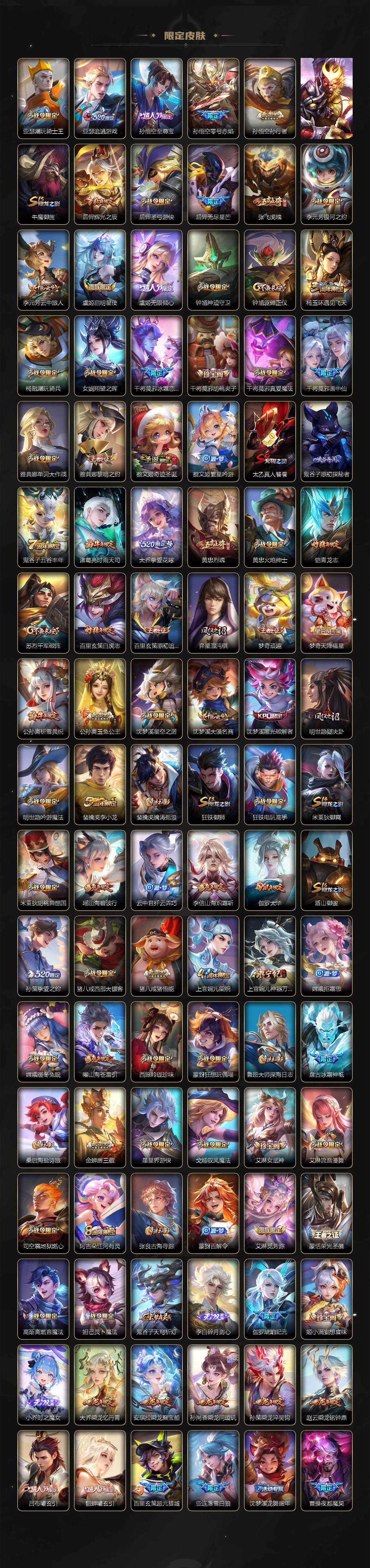 WZ03421277王者荣耀账号详情图4