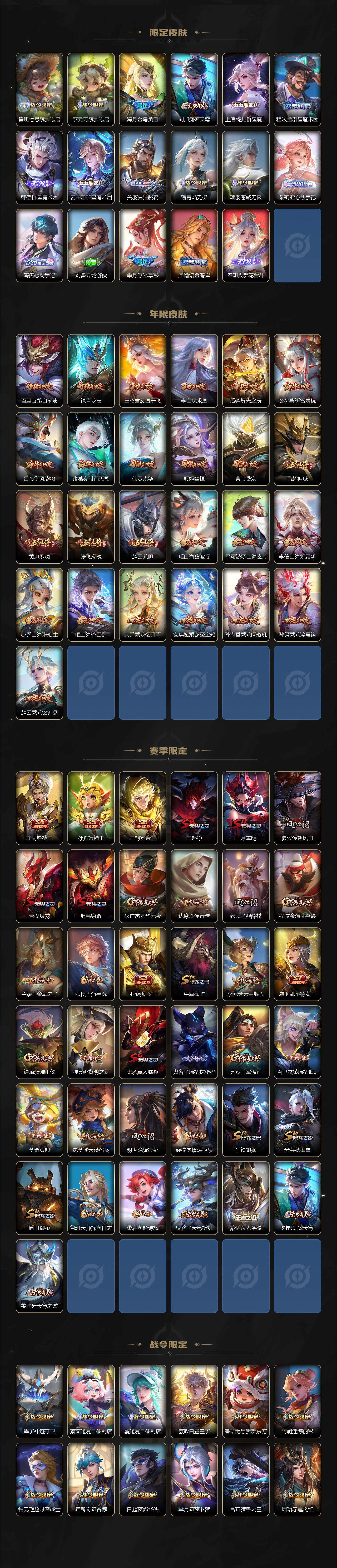 WZ03421277王者荣耀账号详情图5