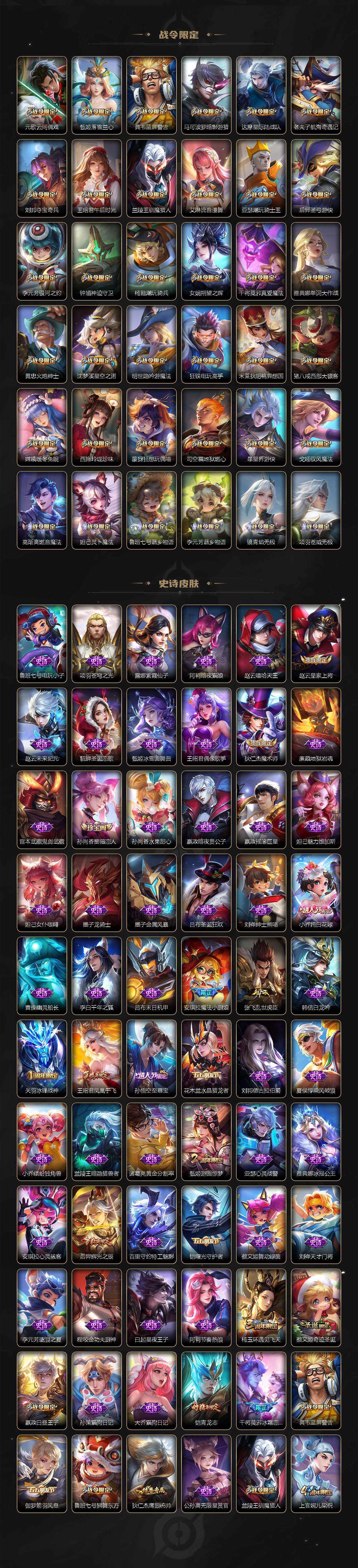 WZ03421277王者荣耀账号详情图6