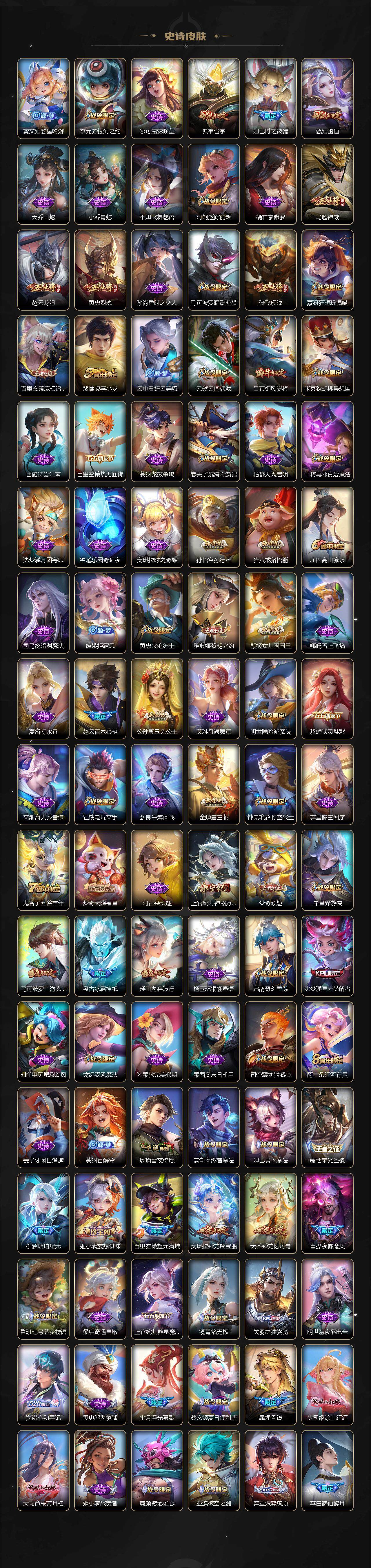 WZ03421277王者荣耀账号详情图7